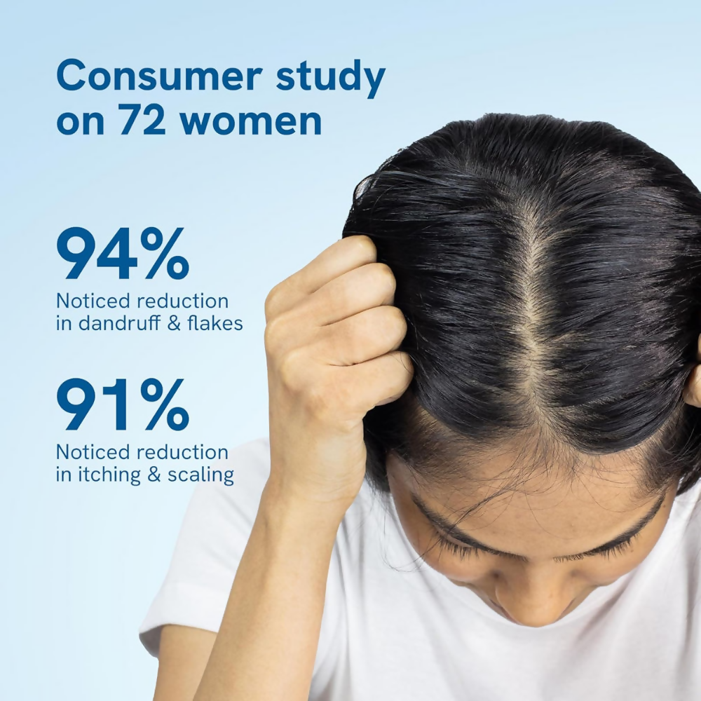 BeBodywise 1% Ketoconazole Dandruff Shampoo For Smooth & Frizz Free Hair