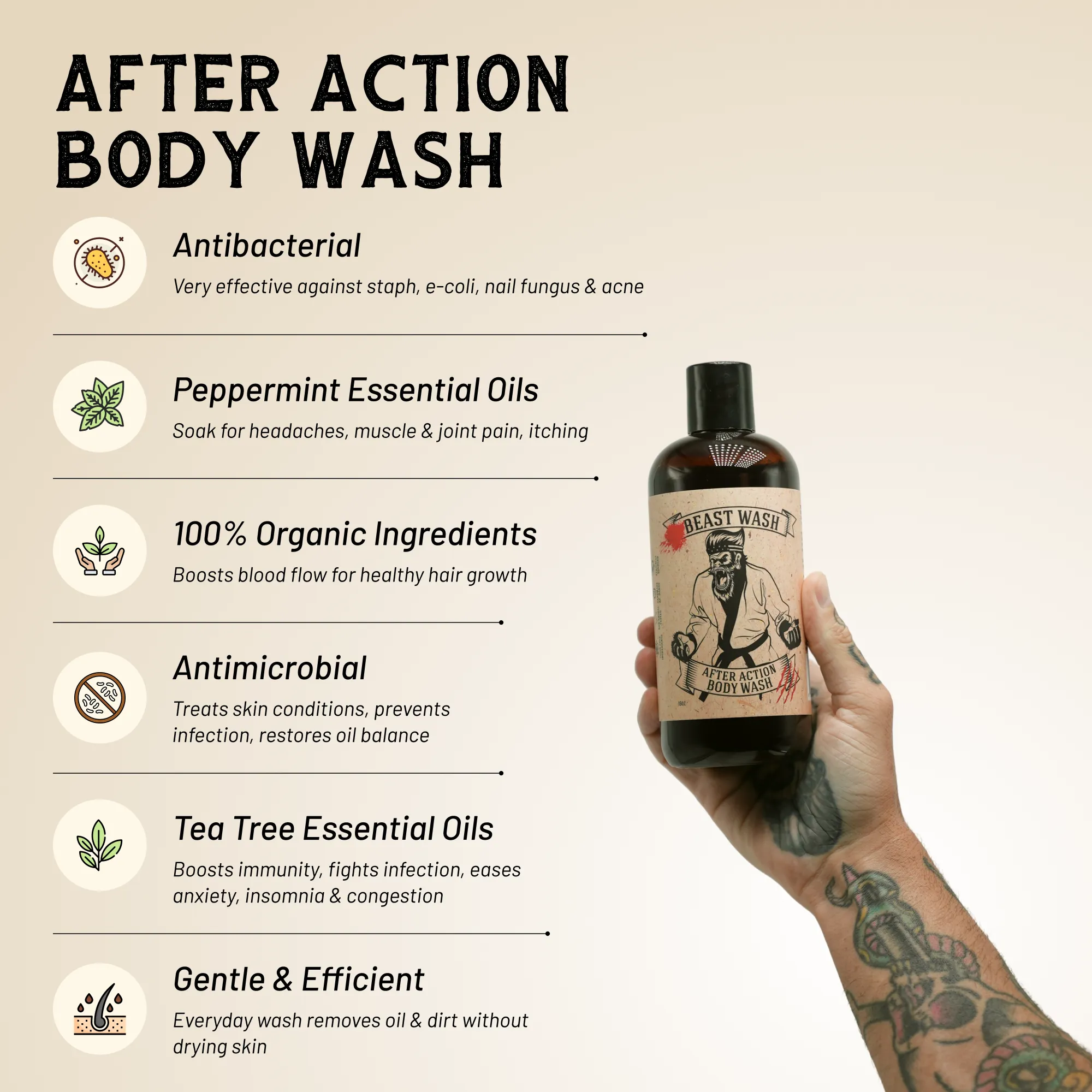 After Action Body Wash by Johnny Slicks