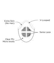 American Hairlines Air Lite Topper