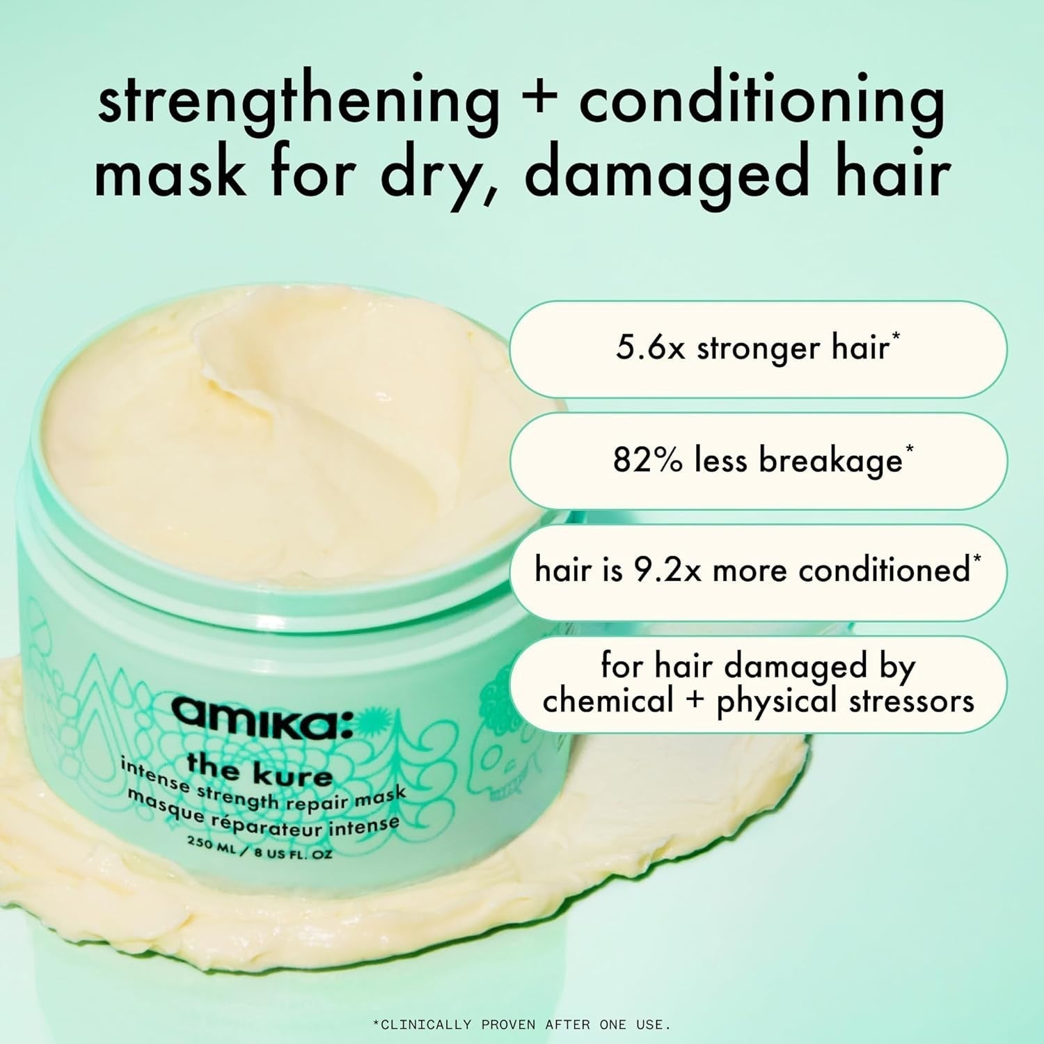 Amika The Kure Intense Bond Repair Mask DestGlow