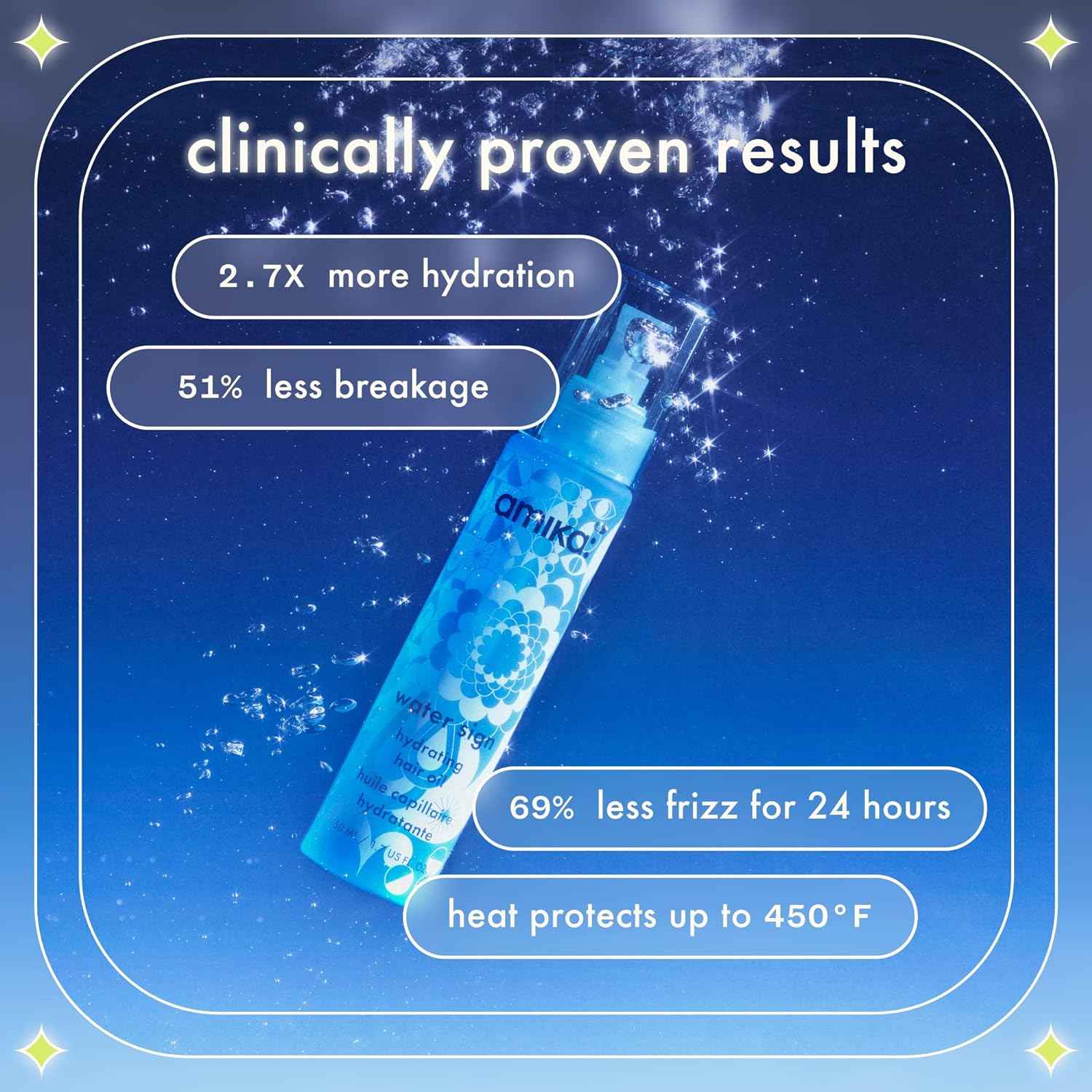 Amika Water Sign Hydrating Hair Oil with Hyaluronic Acid 1.7 Oz