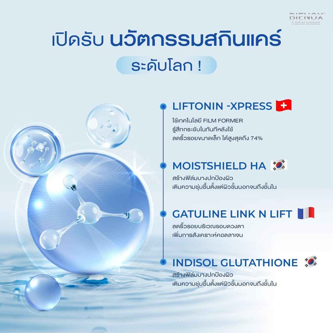 B Serum Botox in the Bottle