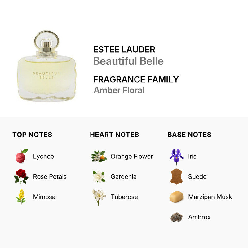 Estee Lauder Beautiful Belle / EDP Spray 3.4 oz (100 ml) DestGlow