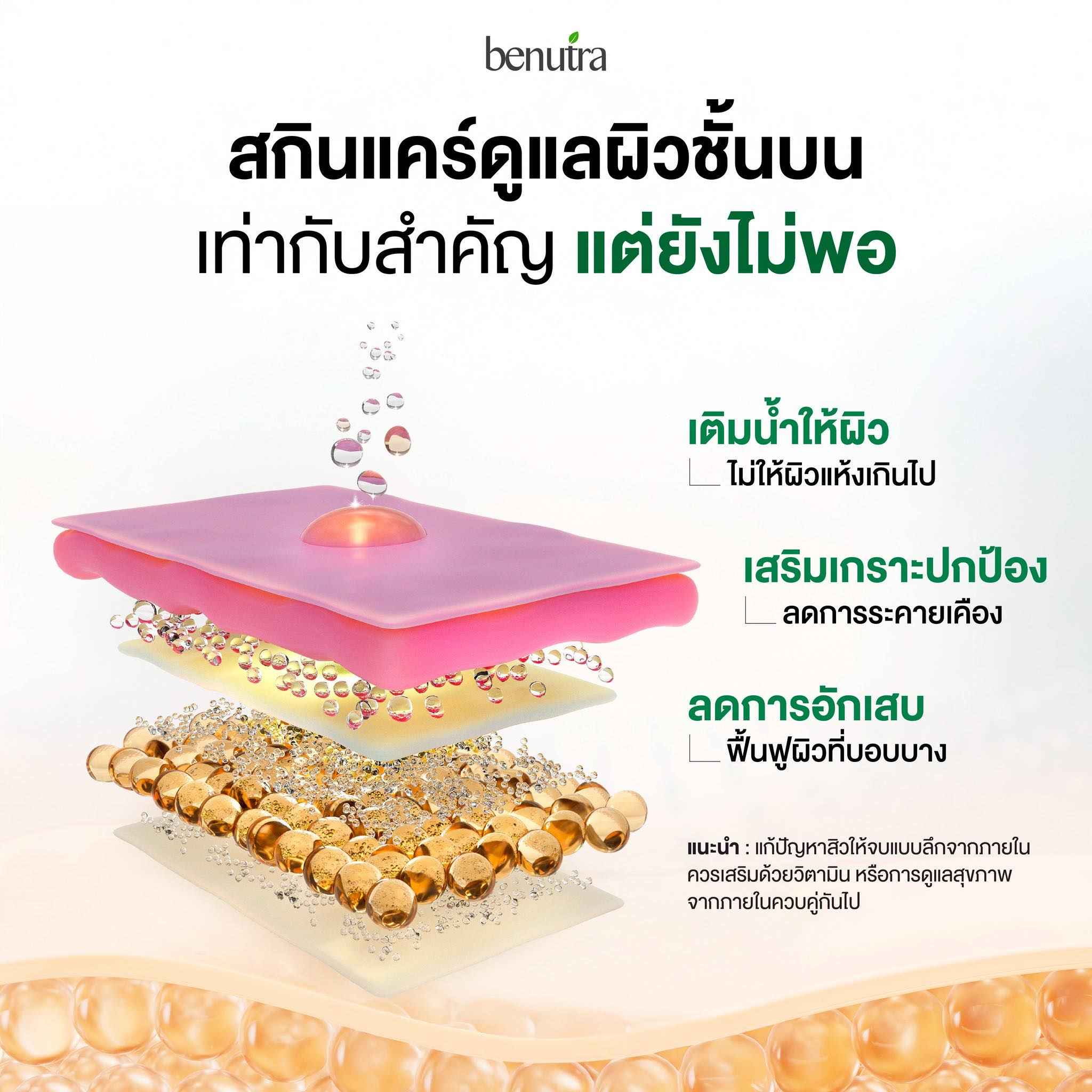 BENUTRA TETRA SOD with Astaxanthin CoQ10 Antioxidant Power for Skin Health