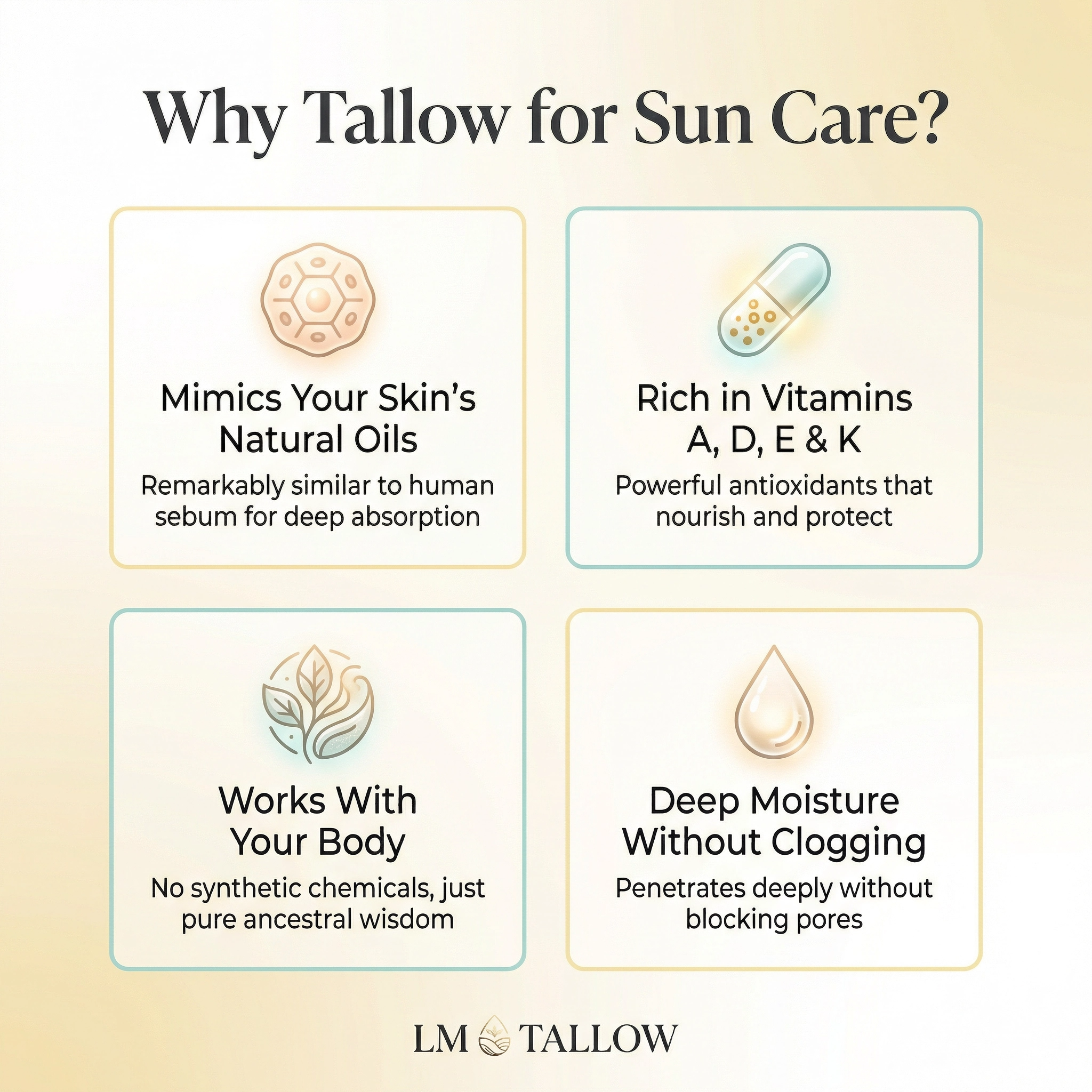 Tallow Sun Care Duo - Natural Before & After Sun Cream Gift Set with Zinc Oxide by Lady May Tallow