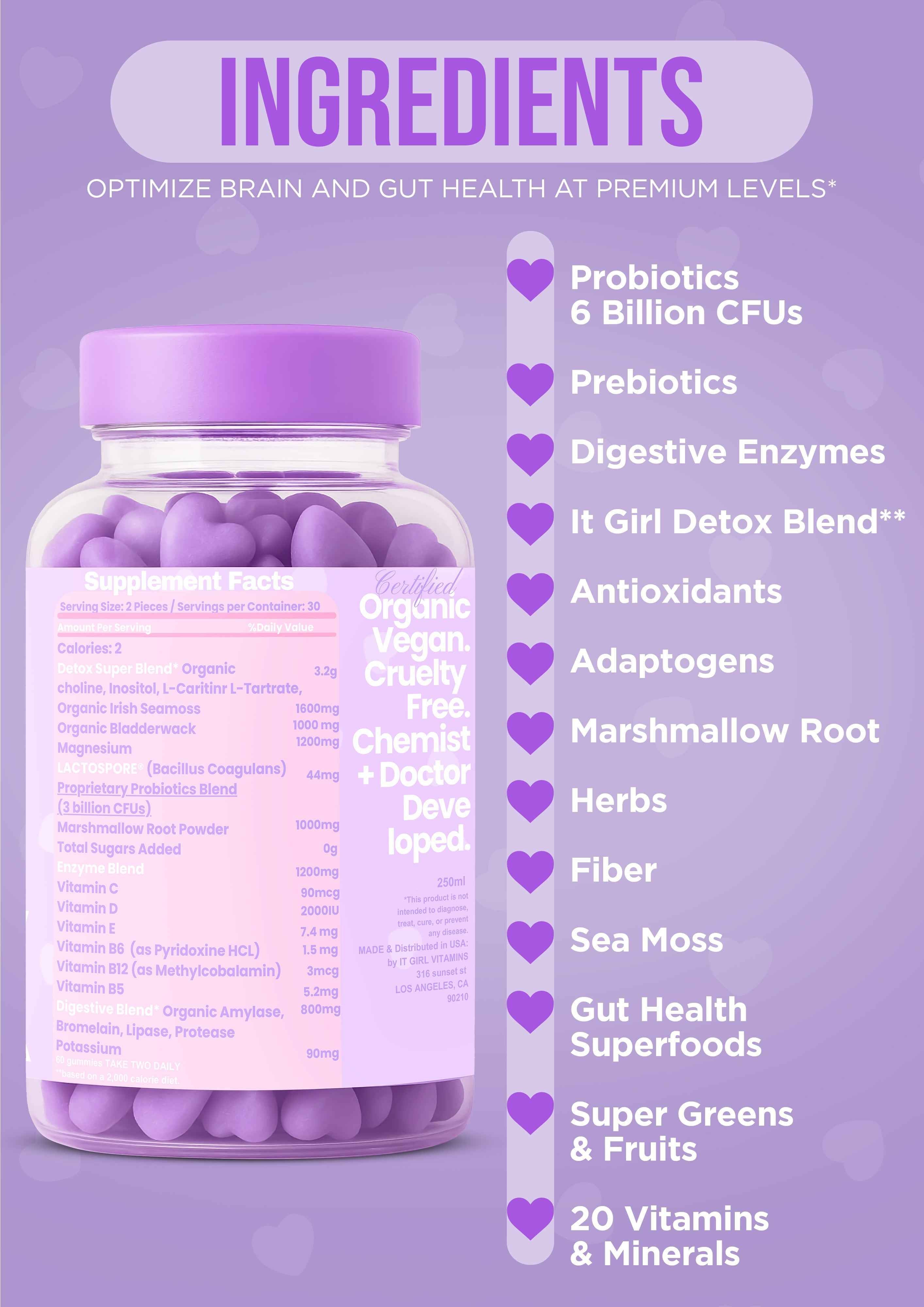 It Girl Gut Glow Up - Inside, Out.