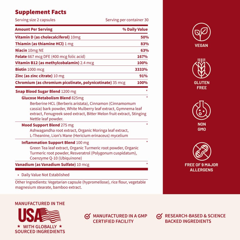 Blood Sugar by Snap Supplements