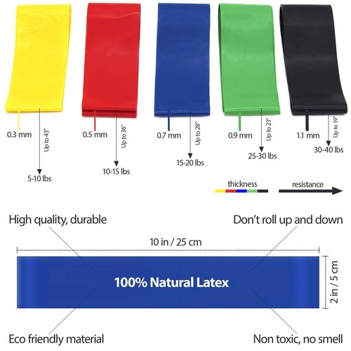 Resistance Loop Bands Exercise Set - 5 Levels Fitness Workout Stretch Bands with Carry Bag