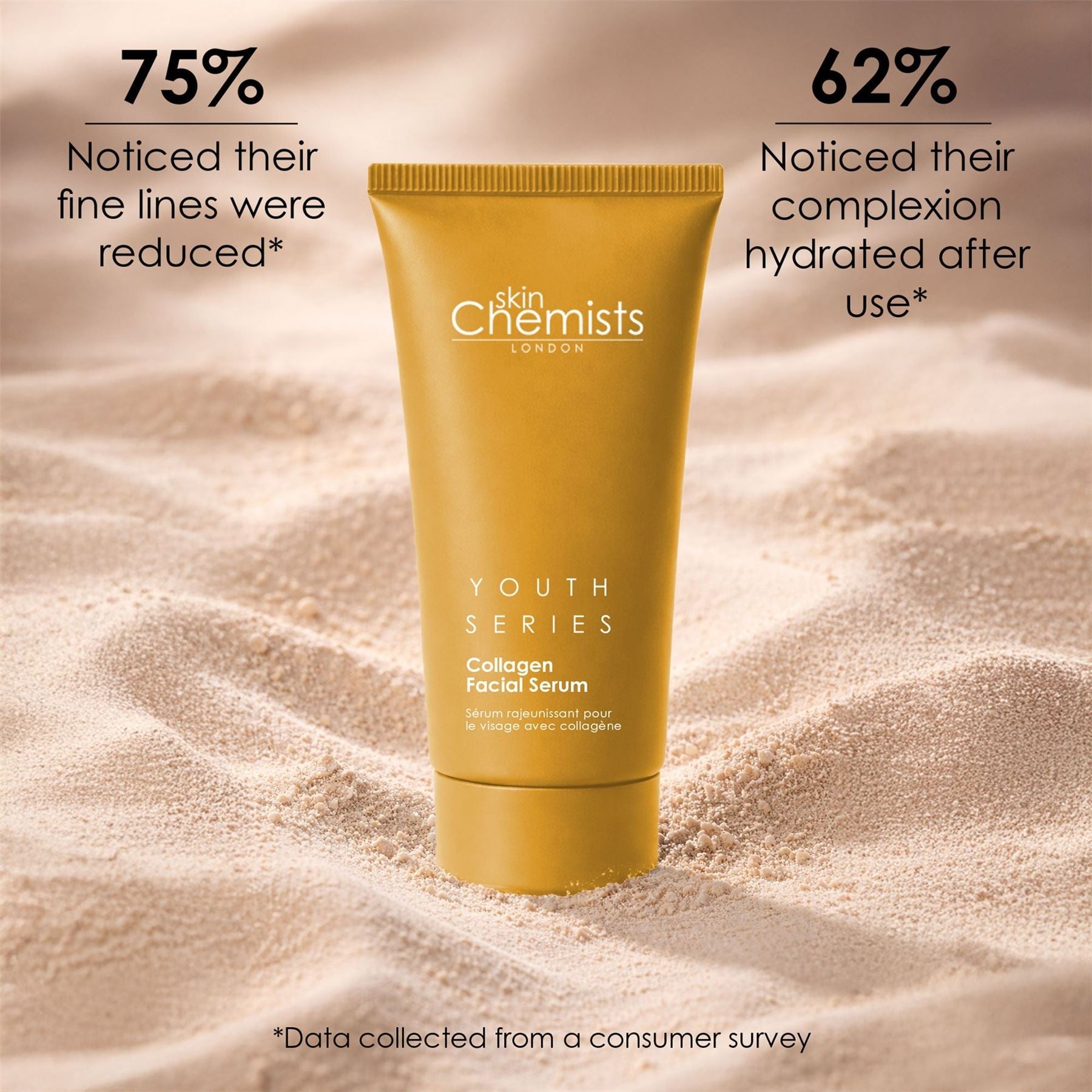 Marine Collagen Facial Serum 30ml by skinChemists US