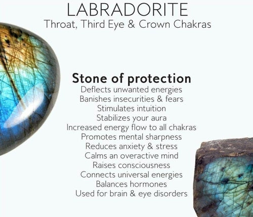 Blue Flash Labradorite & Rainbow Moonstone Stretch Bracelet - 7 Inch