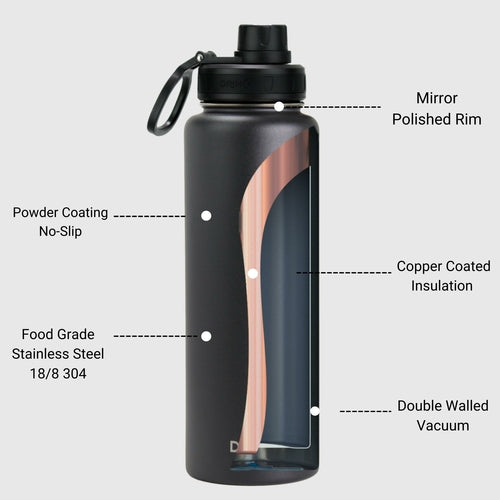 DRINCO 40oz Stainless Steel Sport Water Bottle - Extra Large Insulated Flask in Black