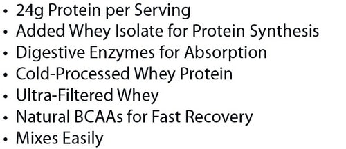 Absolute Whey Protein Powder - Chocolate Flavor | Premium Whey Supplement