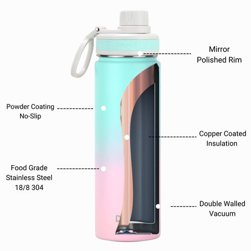 DRINCO 22oz Stainless Steel Sport Water Bottle - Insulated Flask with Macaron Finish