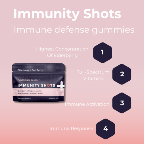Elderberry & Goji Berry Immunity Shots Gummy Vitamins - 12 Pack Immune Support