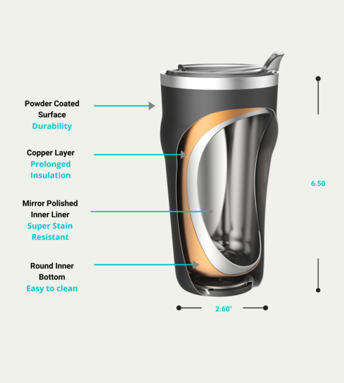 DRINCO 20oz Insulated Beer Mug with Built-In Bottle Opener THOR - Pale Pink Stainless Steel Tumbler