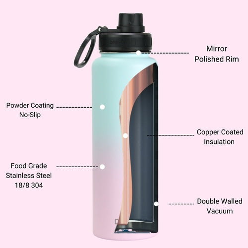 DRINCO 40oz Stainless Steel Sport Water Bottle - Extra Large Insulated Flask with Macaron Finish