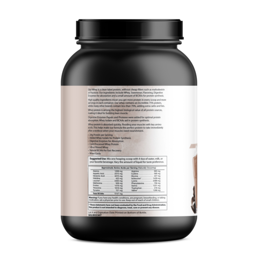 Absolute Whey Protein Powder - Chocolate Flavor | Premium Whey Supplement
