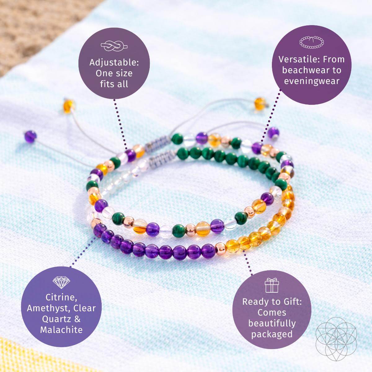 Destiny Maker - Powerhouse Anklet Set - DestGlow