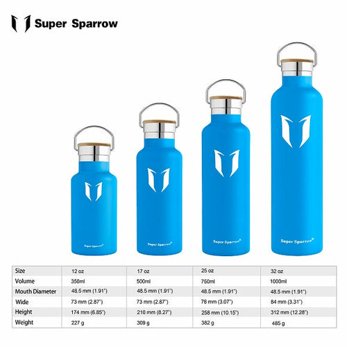 Insulated Stainless Steel Water Bottle 32oz - Double Wall Vacuum Insulated, BPA Free, Leak Proof