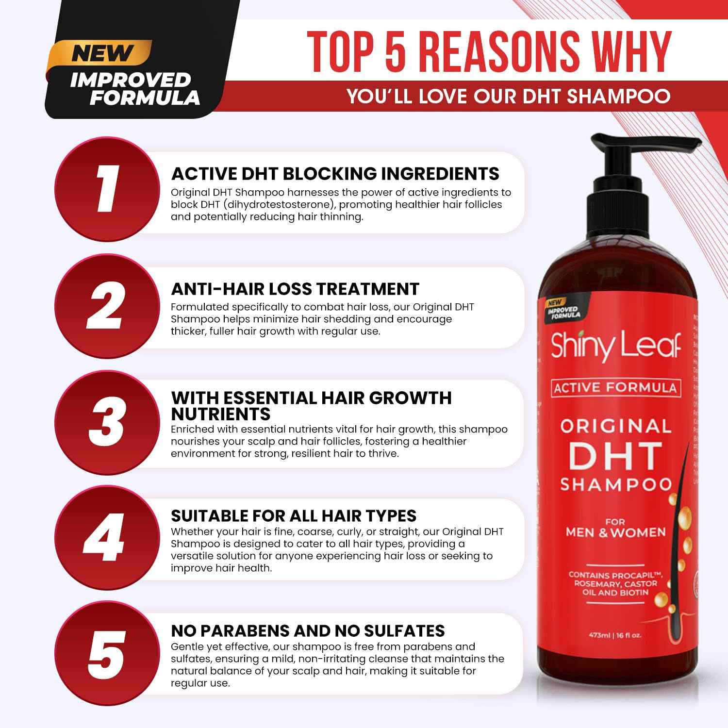 DHT Blocker Hair Loss Shampoo 16 oz, Active Formula For Hair Growth With Biotin