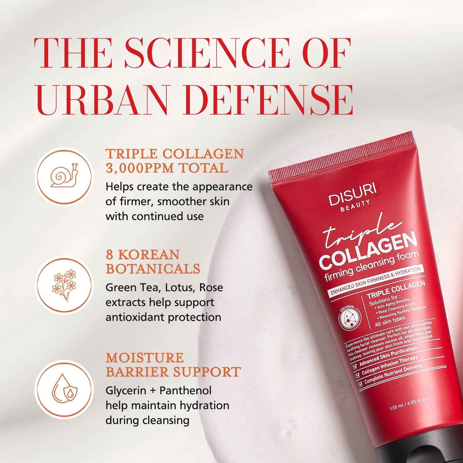 DISURI Triple Collagen Firming Foam - Korean Anti-Aging Cleanser with 3,000ppm Collagen Complex