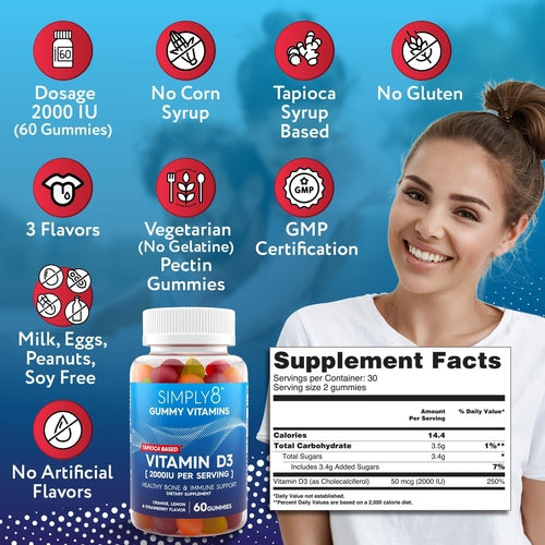 Vitamin D3 2000 IU Gummies - Immune Support, Bone & Joint Health