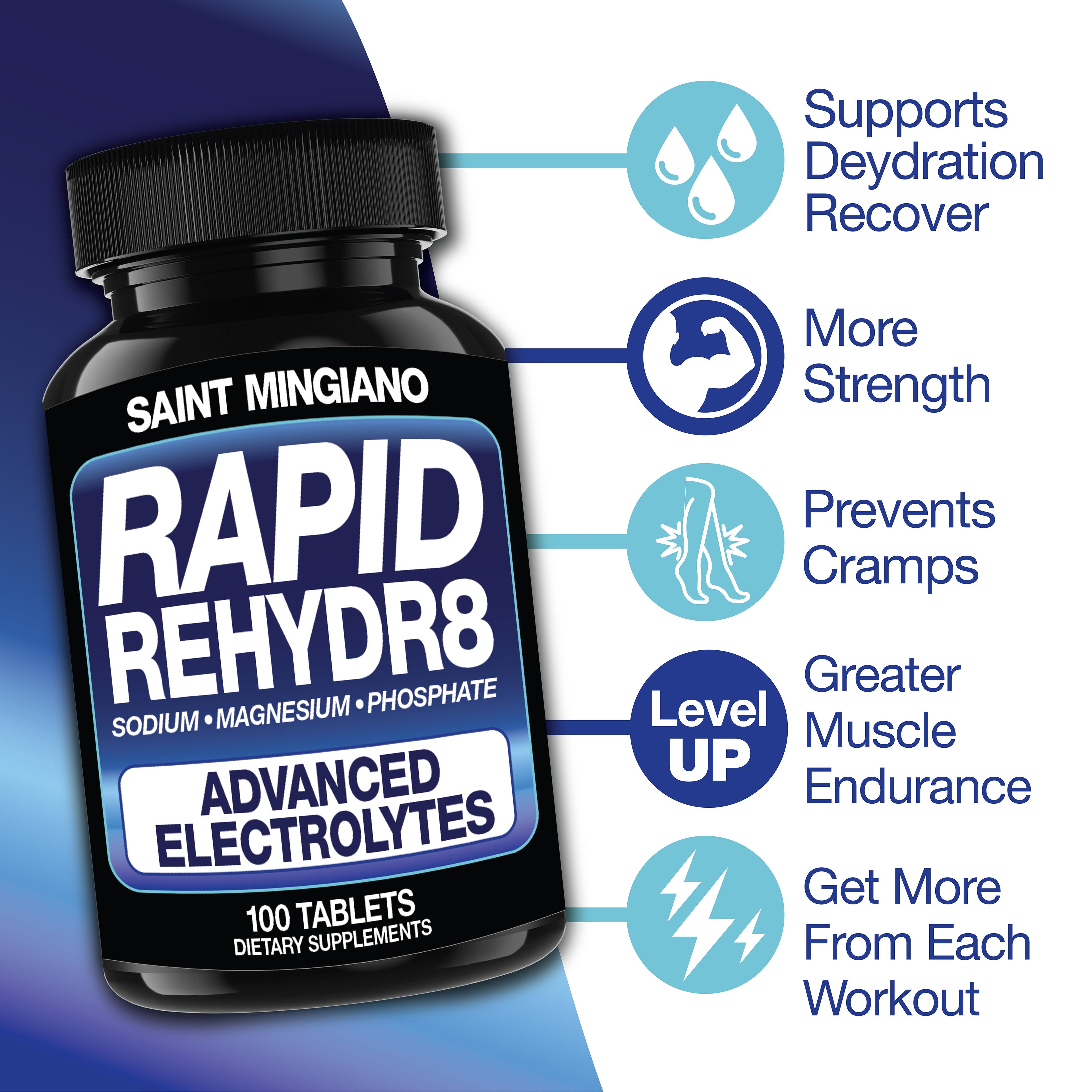 Rapid Rehydr8 Electrolyte Supplements 100 Capsules – Aid in The Prevention of Cramping and Supports Muscle Endurance and Recovery by Saint Mingiano - Supplements & Wellness Dedicated to Holistic Health