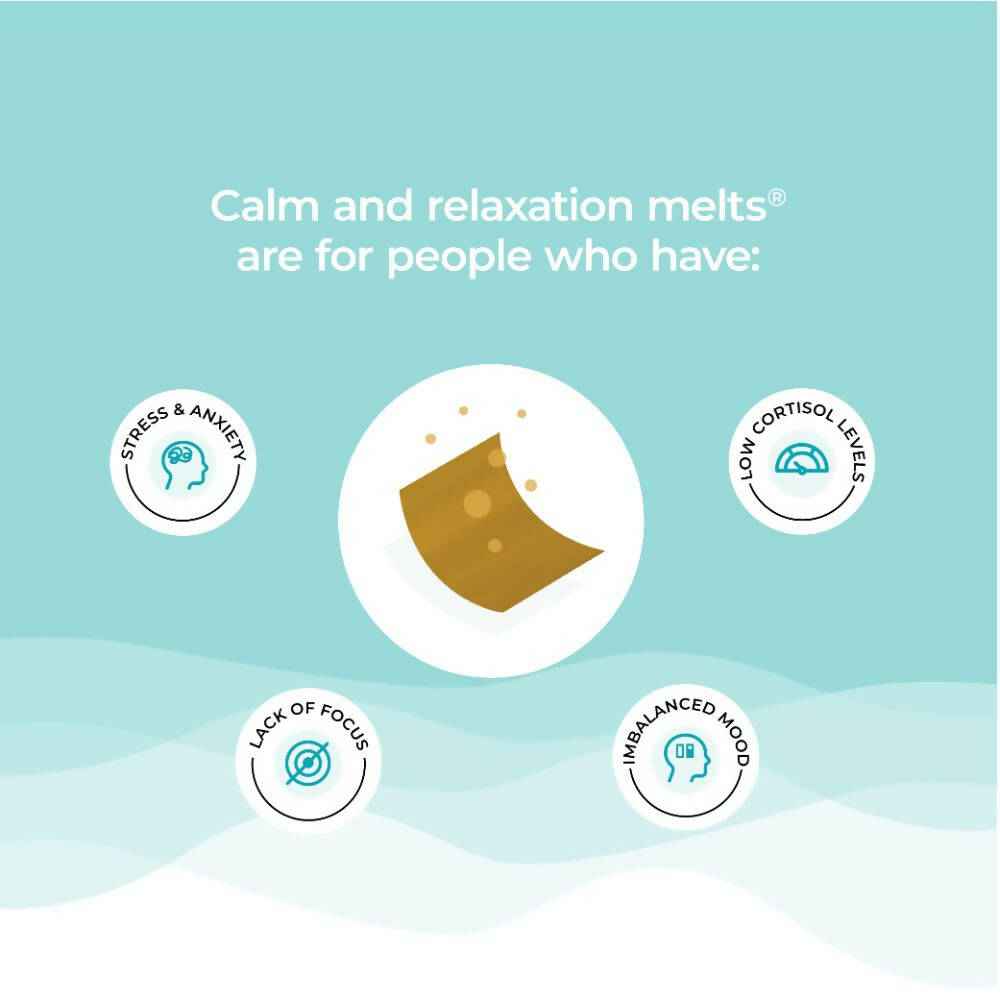 Wellbeing Nutrition Melts Calm & Relaxation Oral Strips-Soothing Mango Flavor