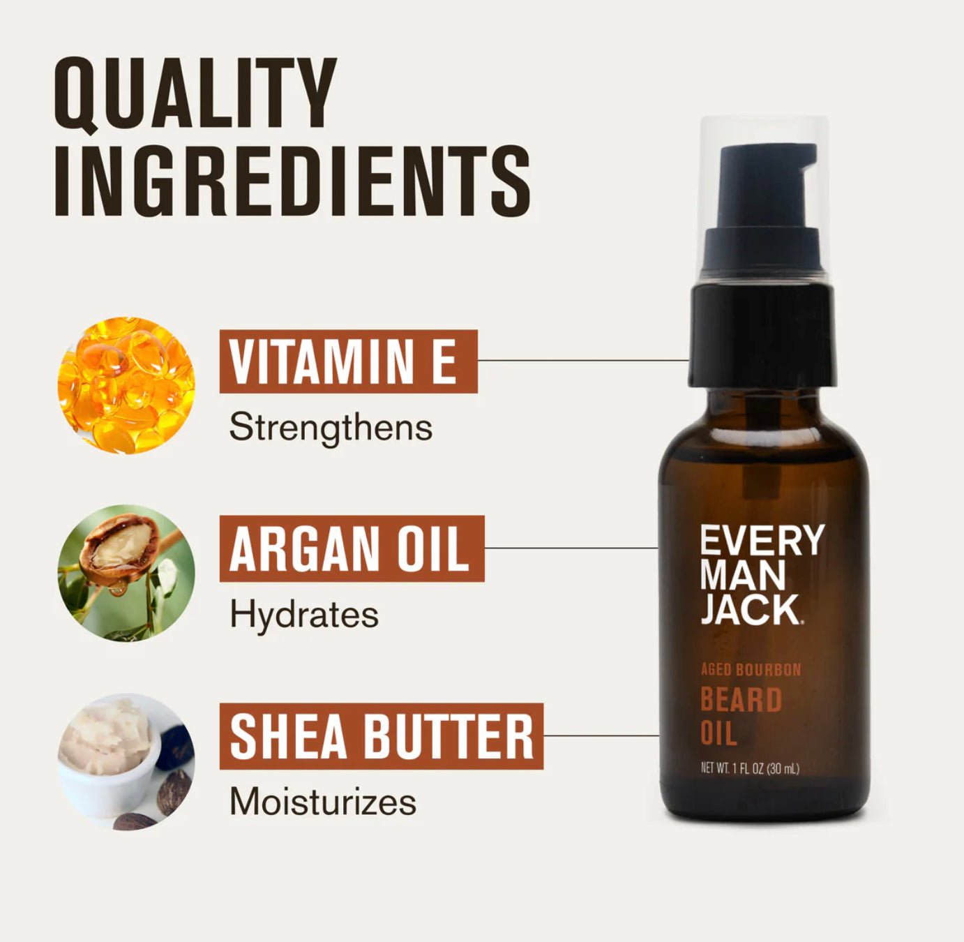 Every Man Jack Beard Oil