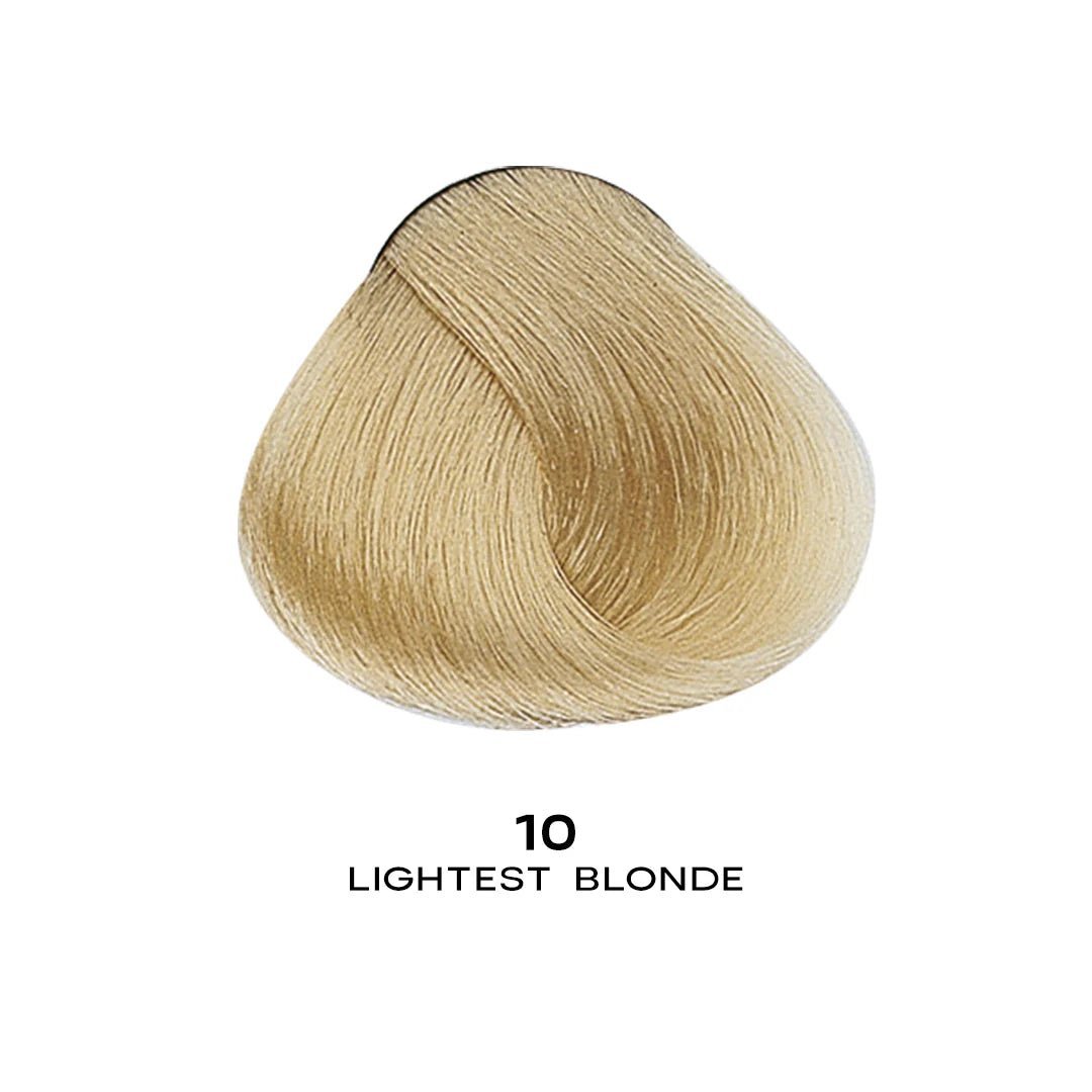 Alfaparf Milano Evolution of the Color Naturals, 2.05 oz