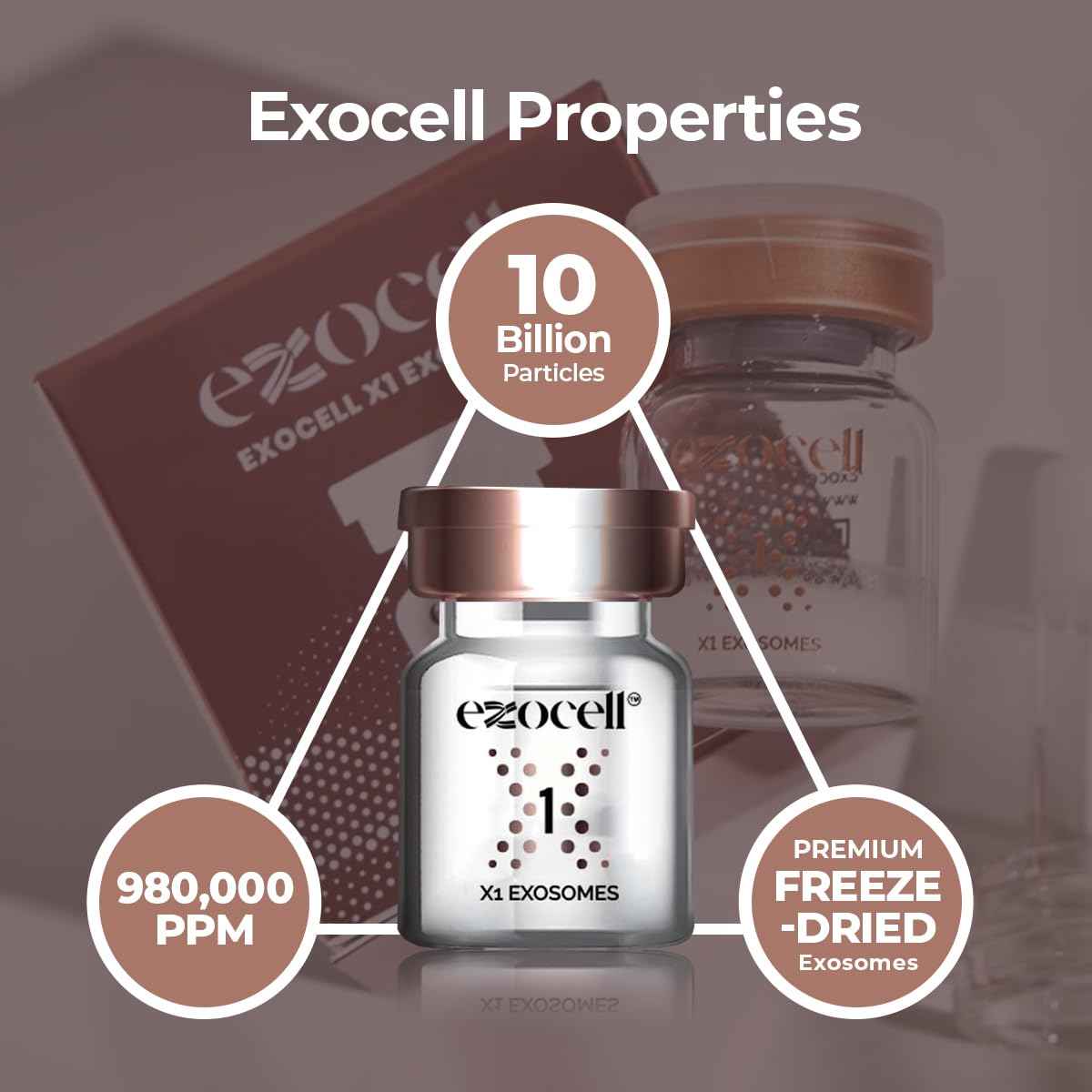 EXOCELL Glass Skin Mask Pack, Korean Peel-Off Mask for Ultimate Glossy Skin Finish 60 ml