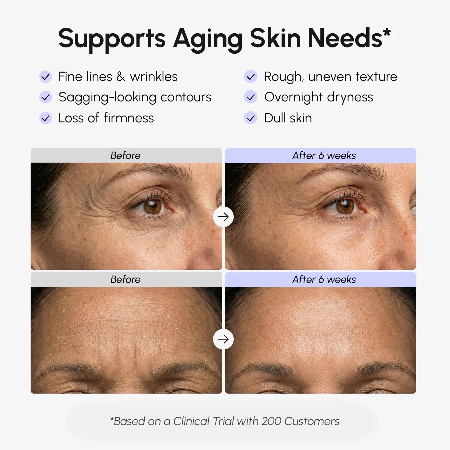 Retinol Lifting & Firming Face Cream DestGlow