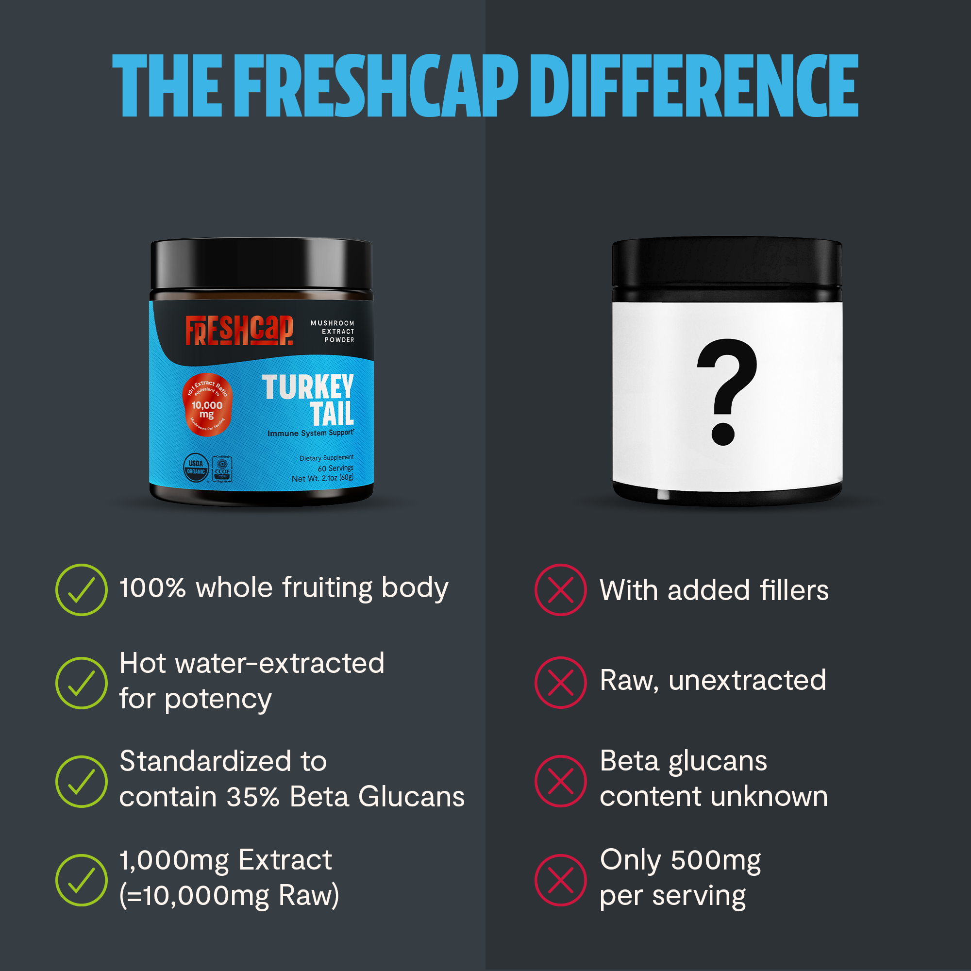 Turkey Tail Mushroom Extract Powder by FreshCap Mushrooms