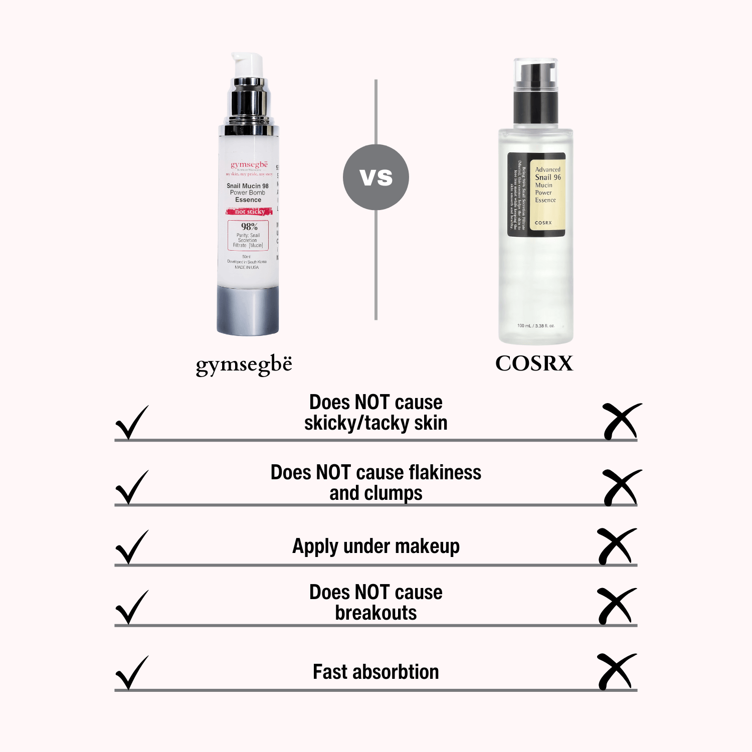 Snail Mucin 98 Power Bomb Essence