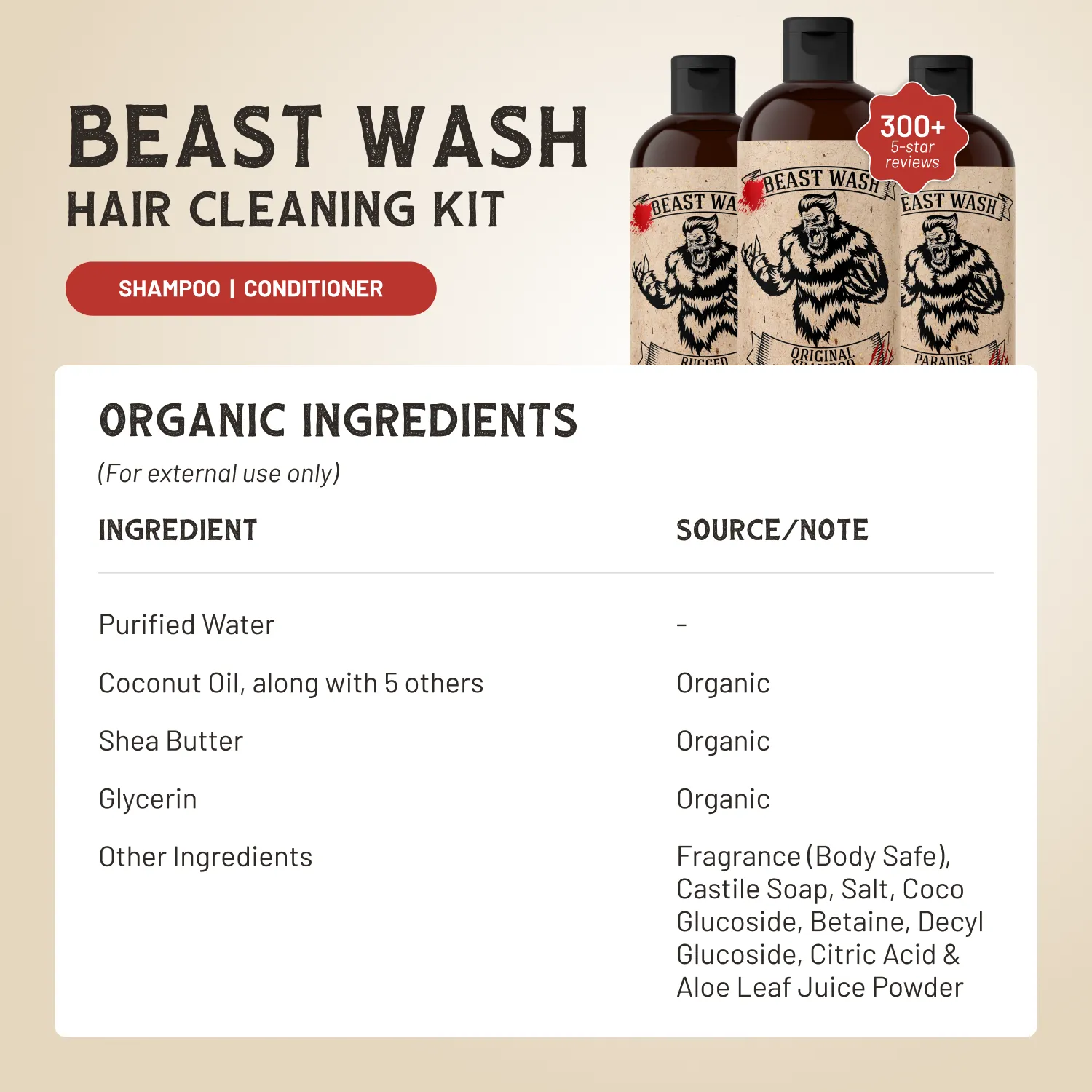 Hair Cleaning Kit by Johnny Slicks