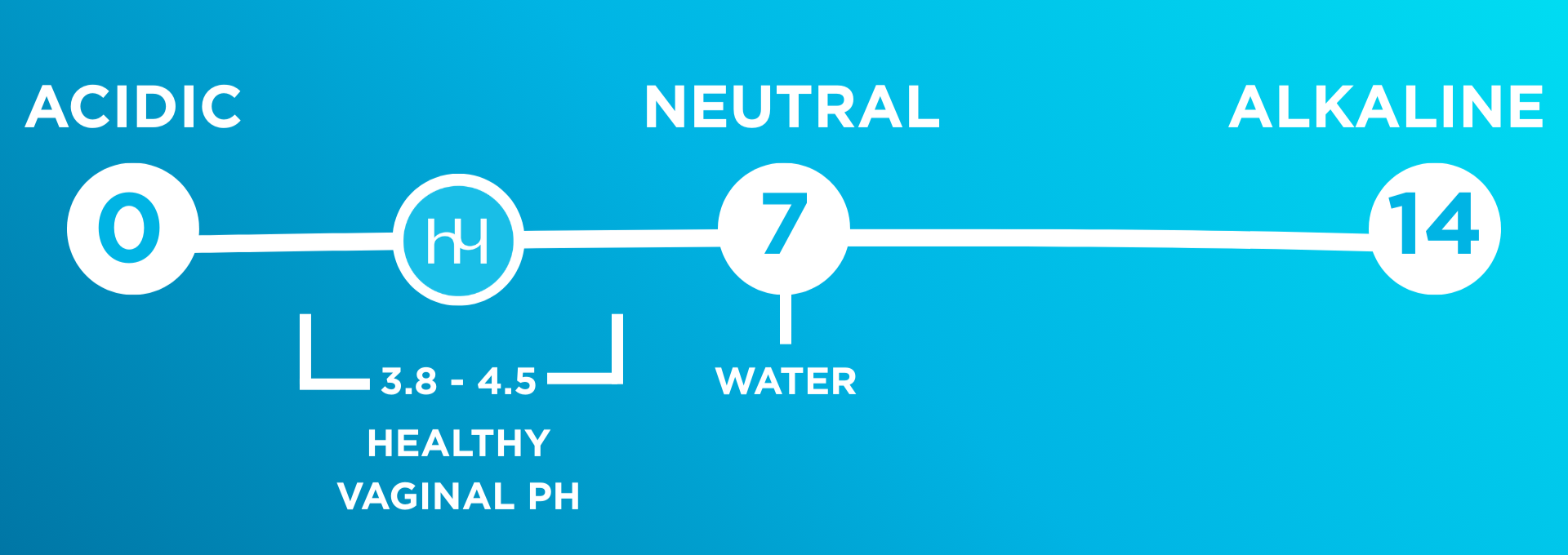 Biodegradable Gentle Wipes