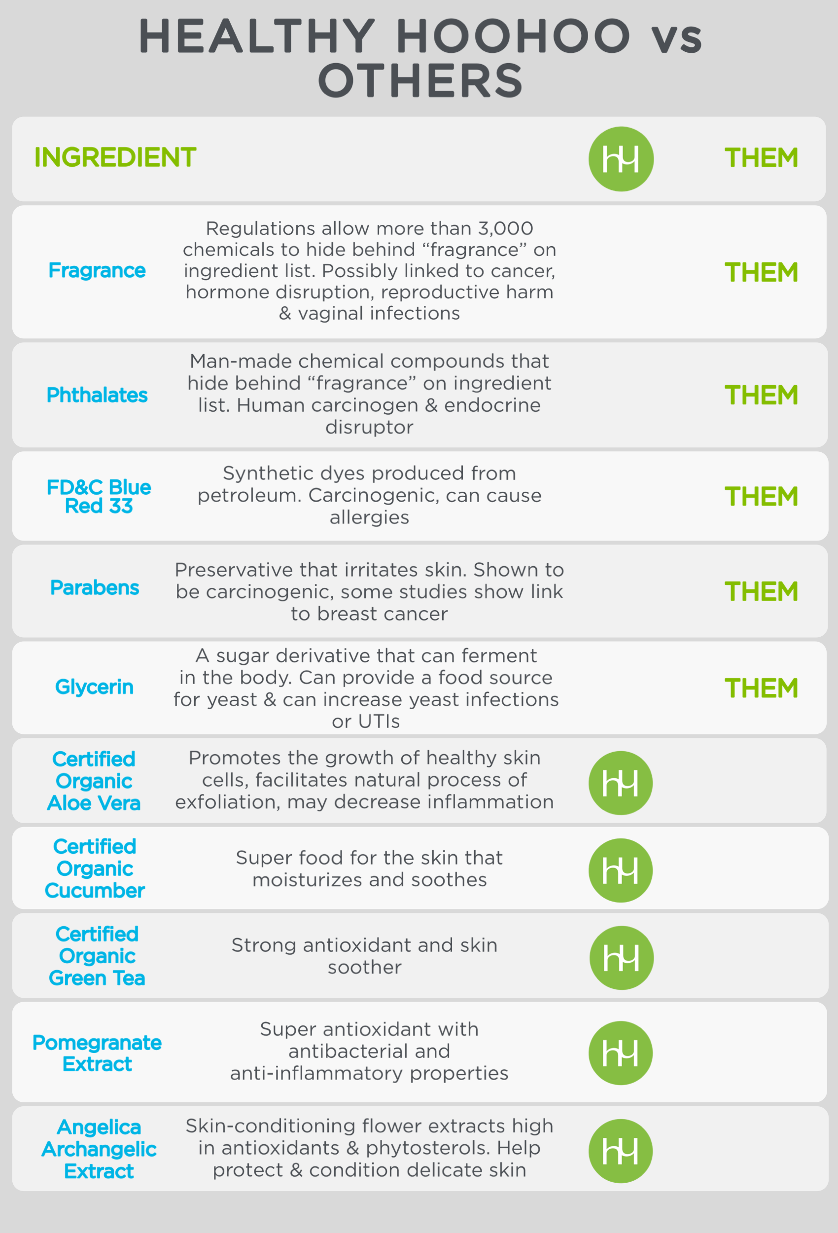 Gentle Feminine Wash