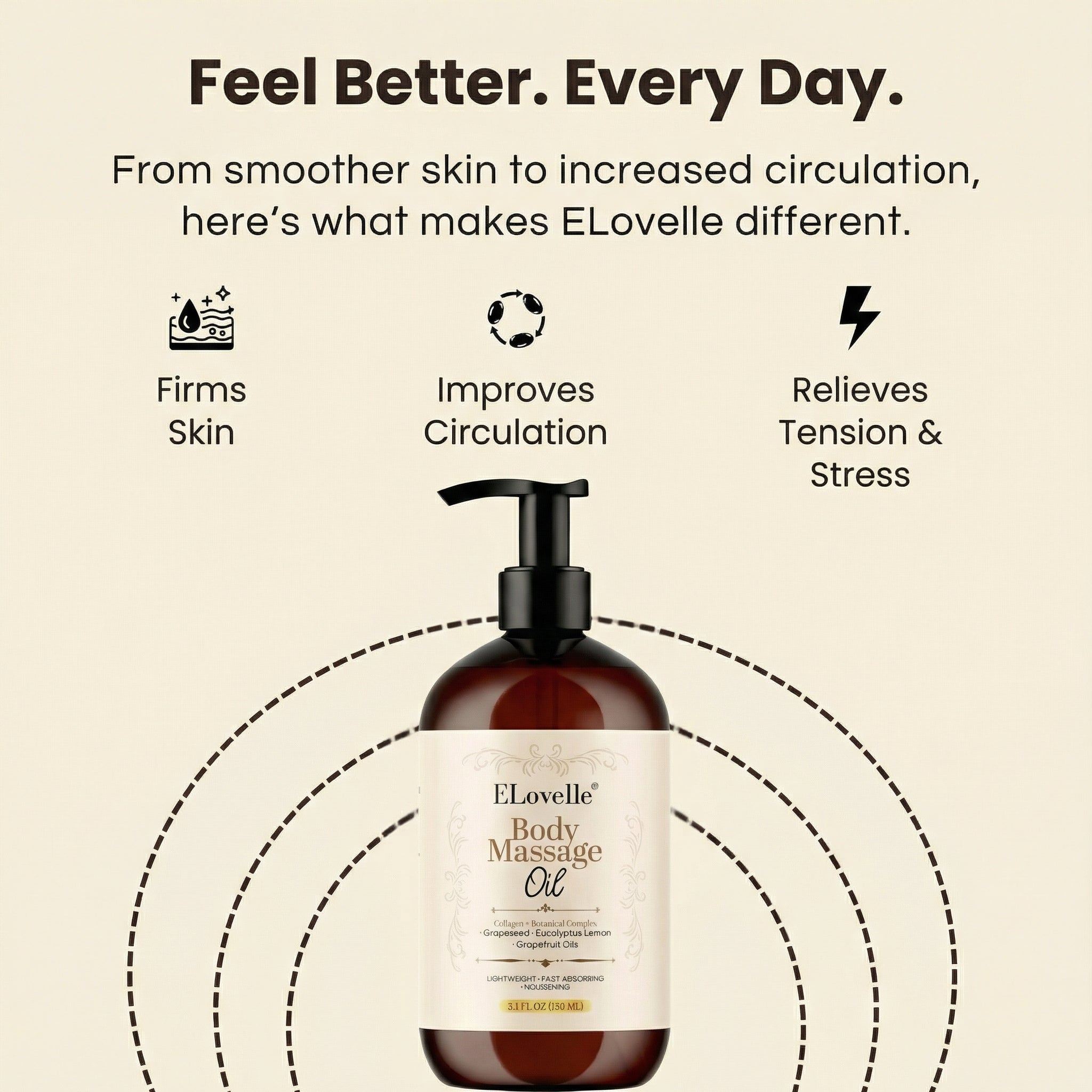 Anti-Cellulite Massage Oil DestGlow