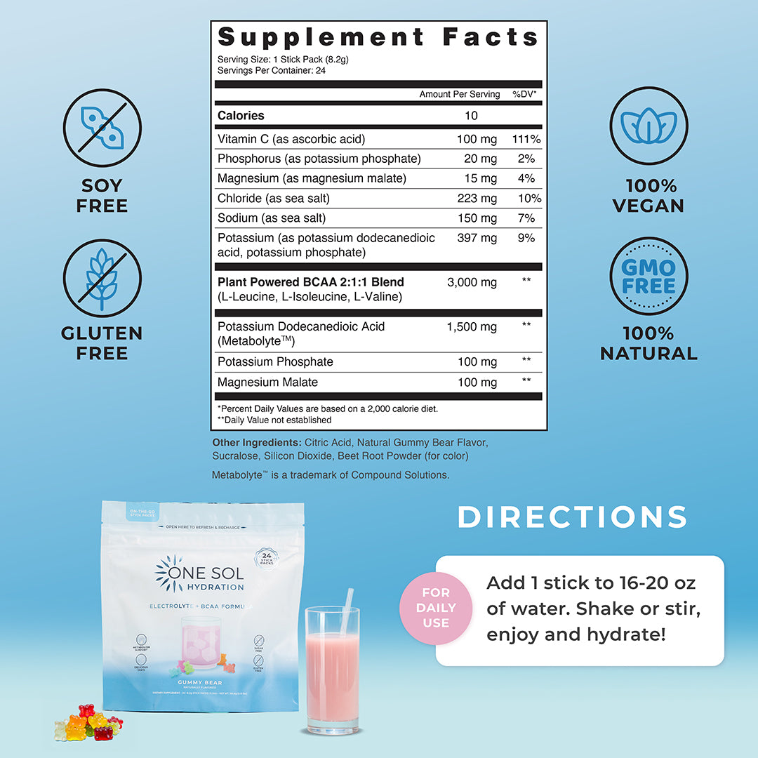 Hydration by ONE SOL™ | Natural Plant Based Supplements