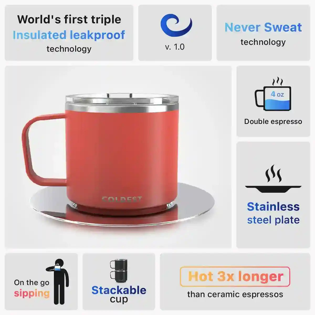 Insulated Espresso Cup by Coldest by Coldest