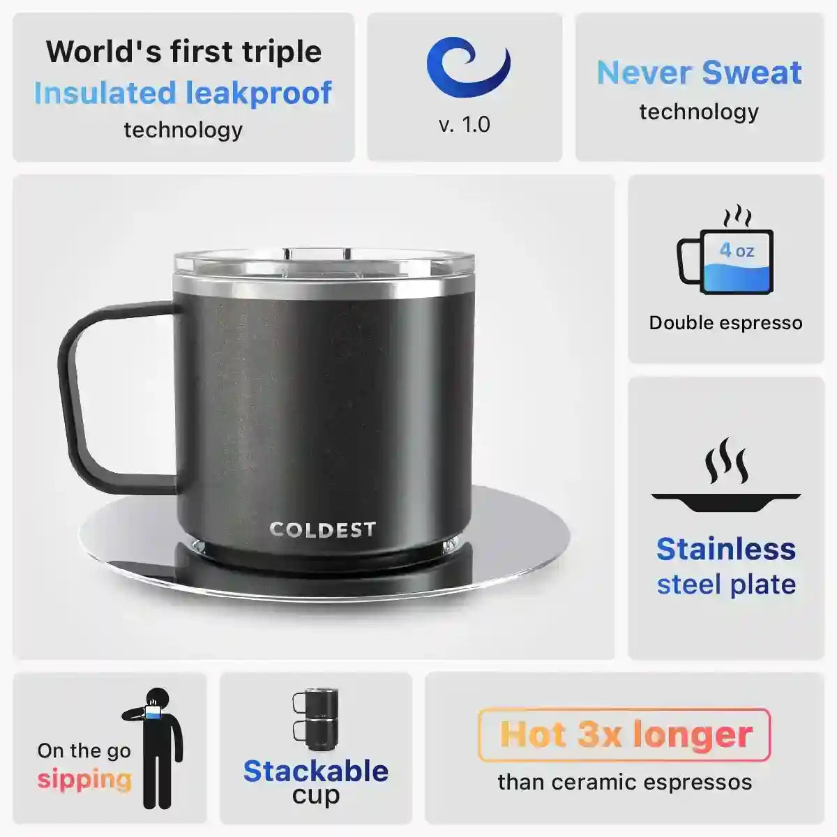Insulated Espresso Cup by Coldest by Coldest