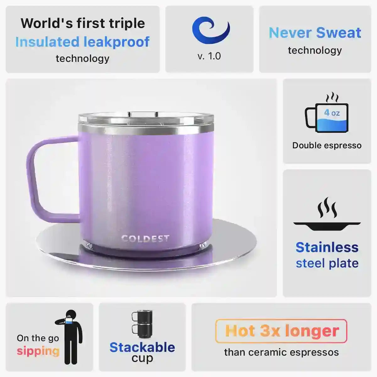 Insulated Espresso Cup by Coldest by Coldest