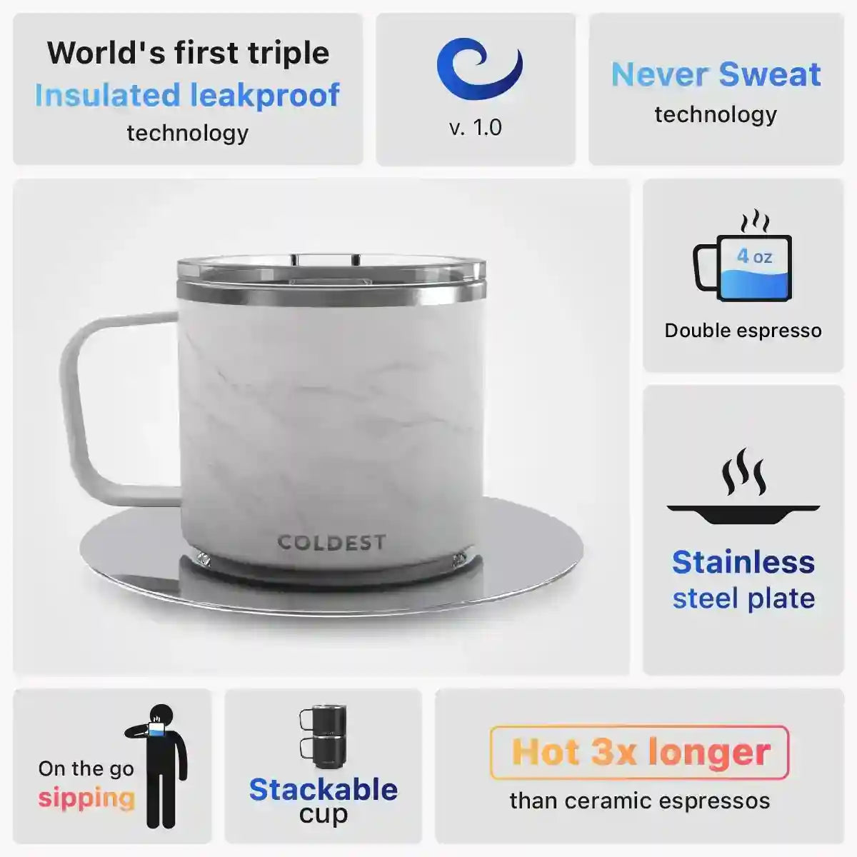 Insulated Espresso Cup by Coldest by Coldest