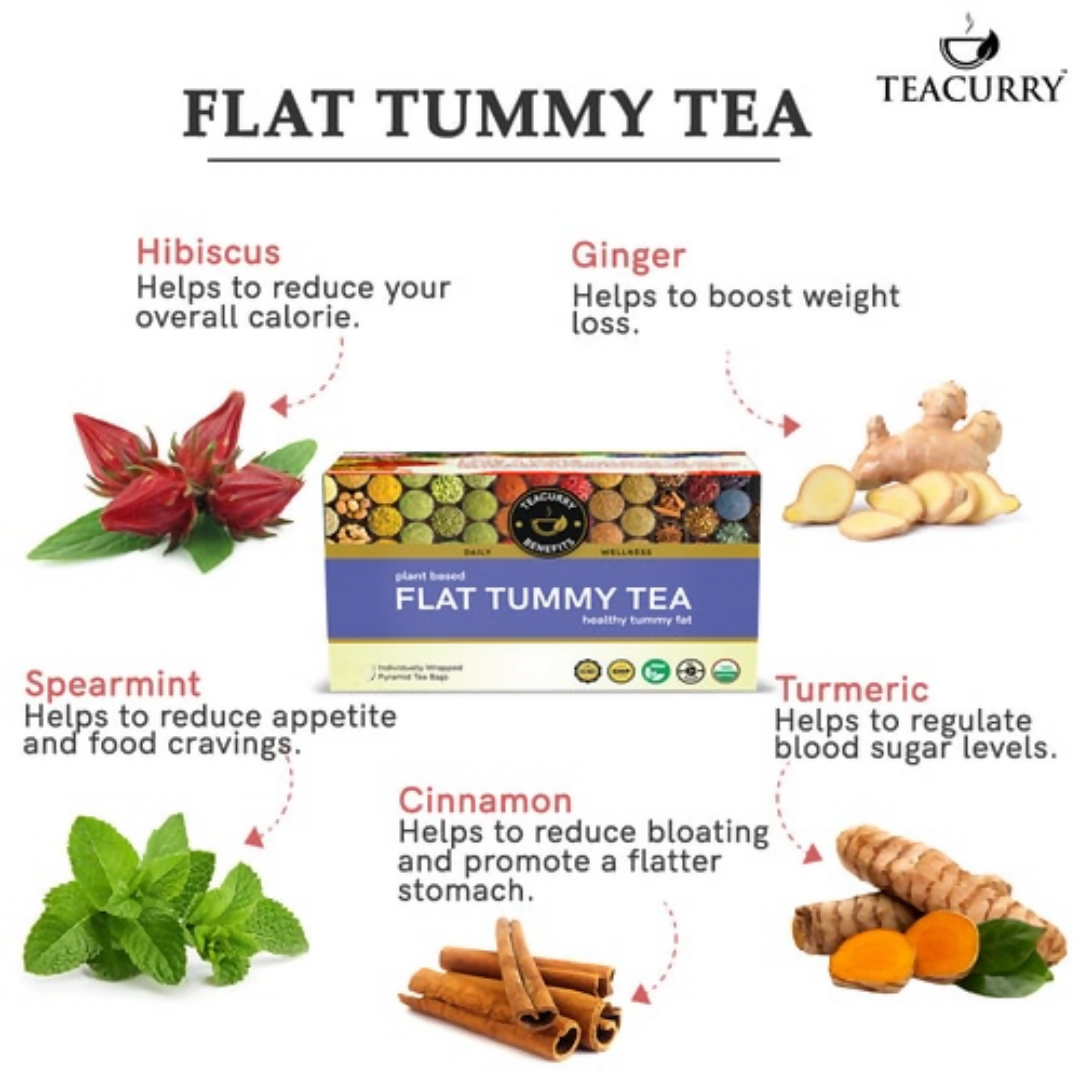 Teacurry Flat Tummy Tea Bags