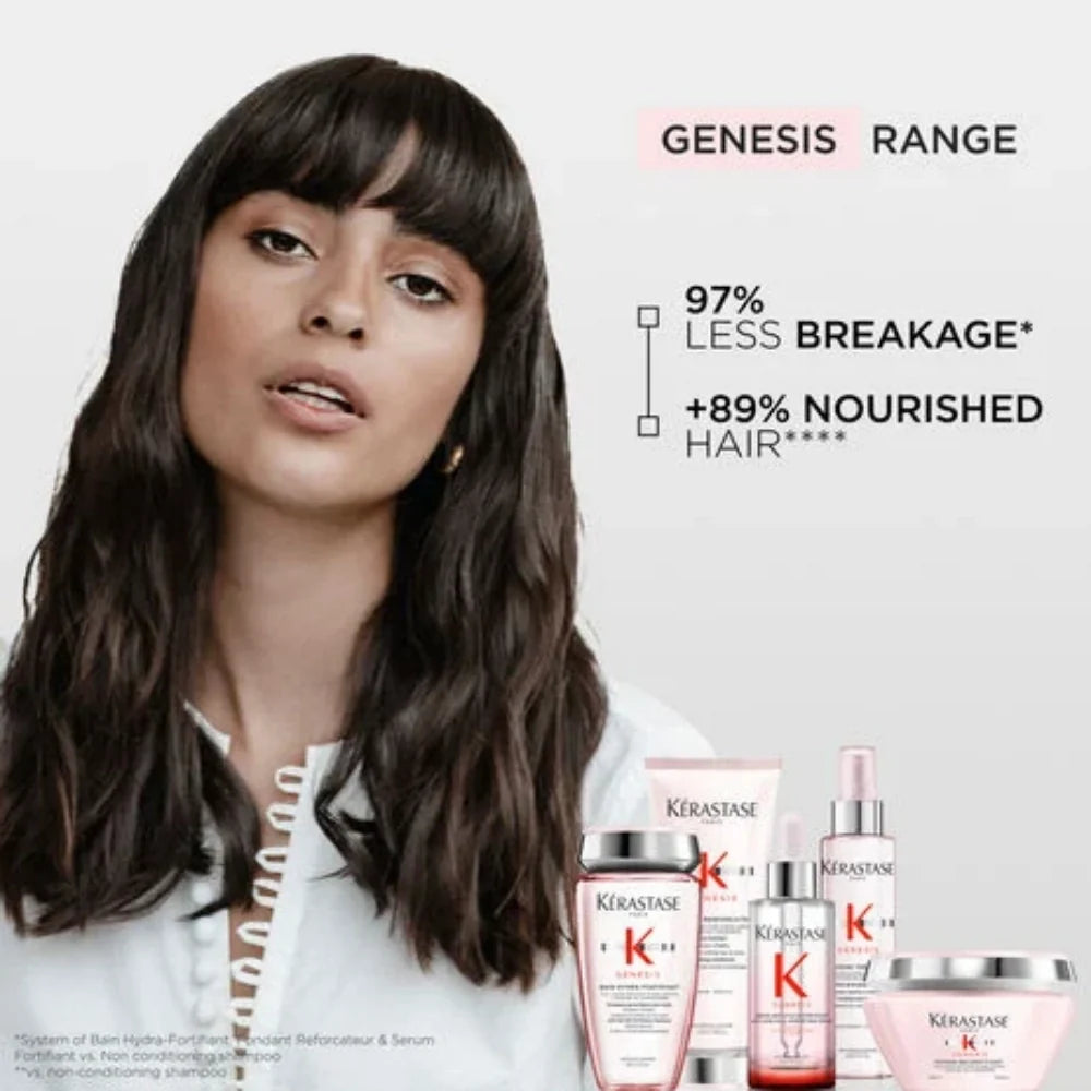 Kerastase Genesis Bain Hydra-Fortifiant Shampoo DestGlow