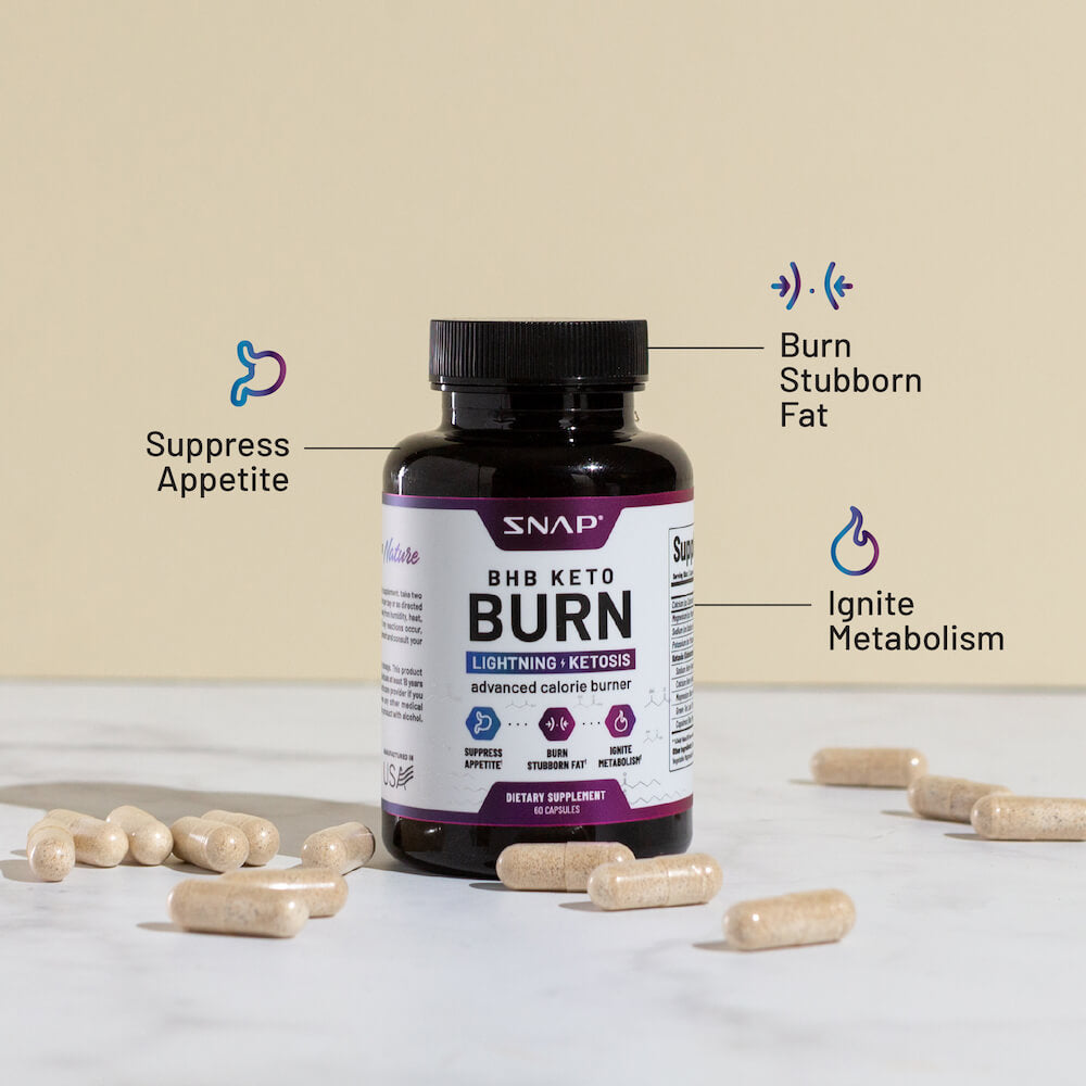 BHB Keto Burn DestGlow