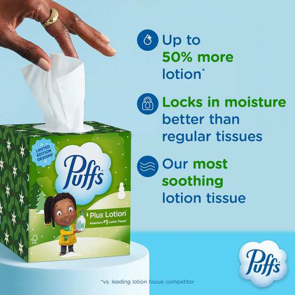 Puffs Plus Lotion Facial Tissue