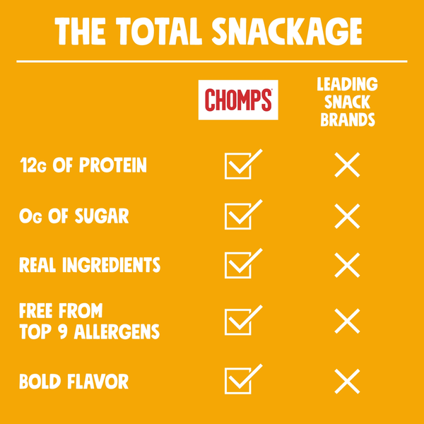 Chomps Original Turkey Stick