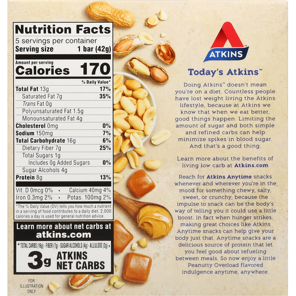 Atkins Bar, Peanutty Overload