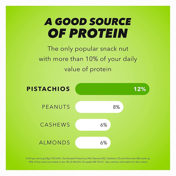 Wonderful No Shells Roasted & Salted Pistachios